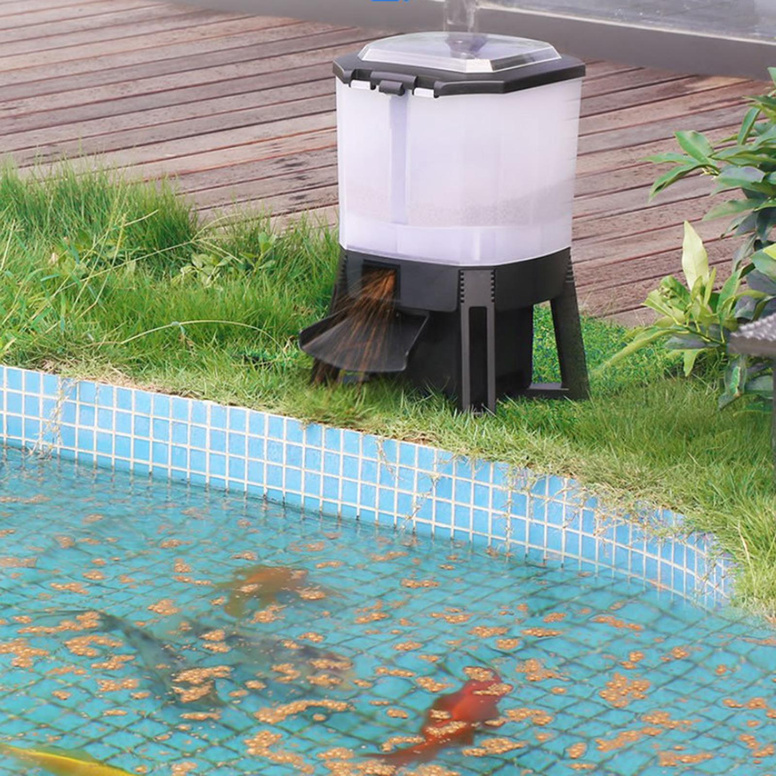 6L Adjustable Solar Automatic  - Fishing Line Dispenser 评论和价格