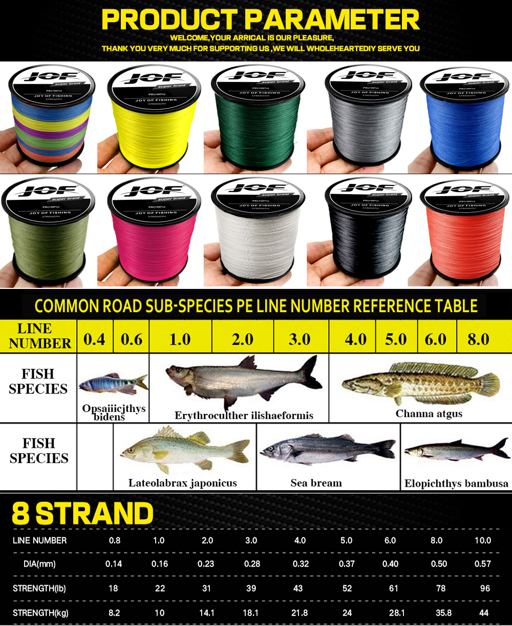 JOF X8 Upgrade Braid Fishing L - Ice Fishing Line 评论和价格