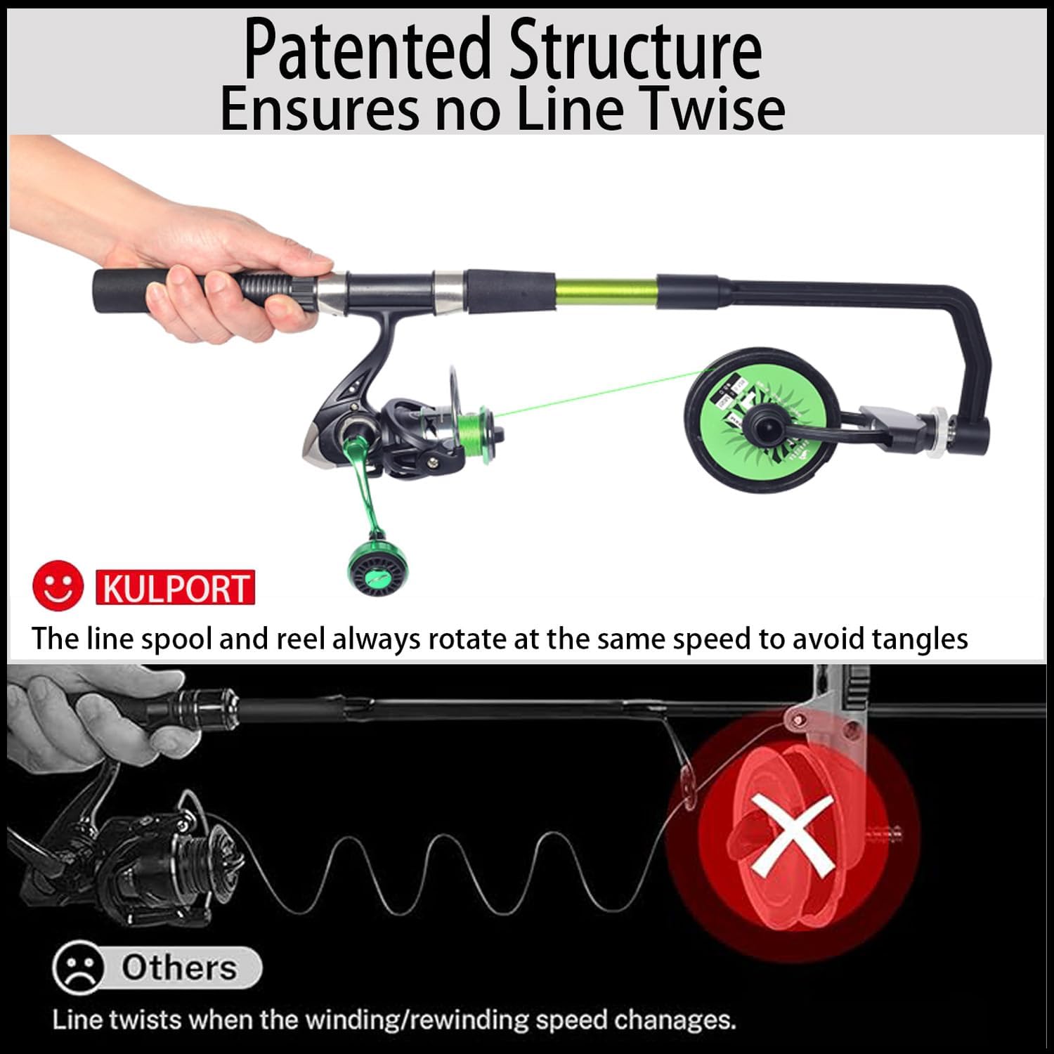 Fishing Line Spooler, Adjustab - Monofilament Line 评论和价格